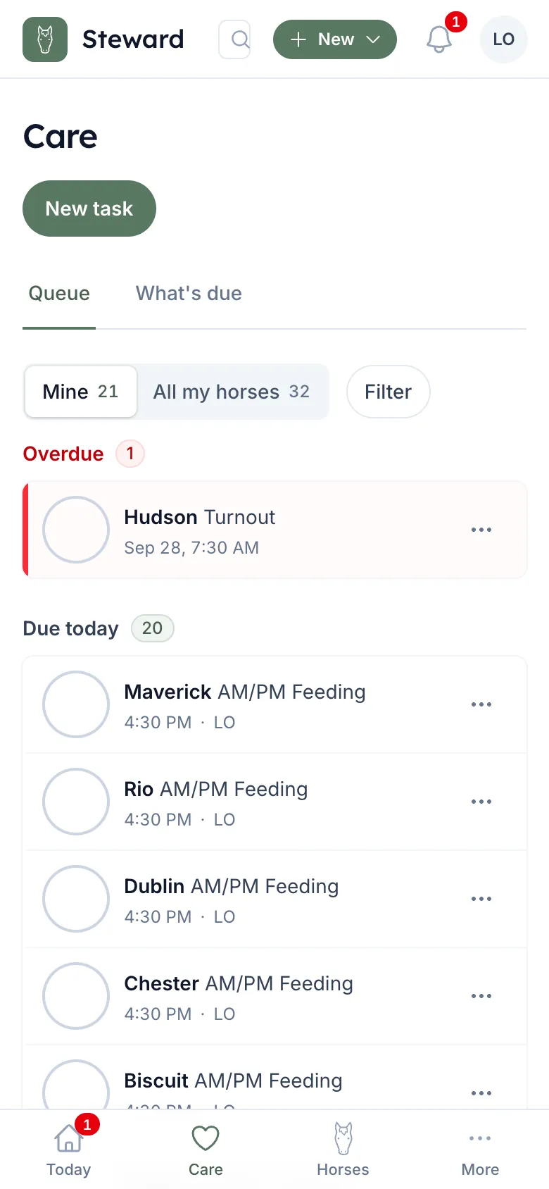 The care queue: overdue and due-today tasks, each with a round complete button.