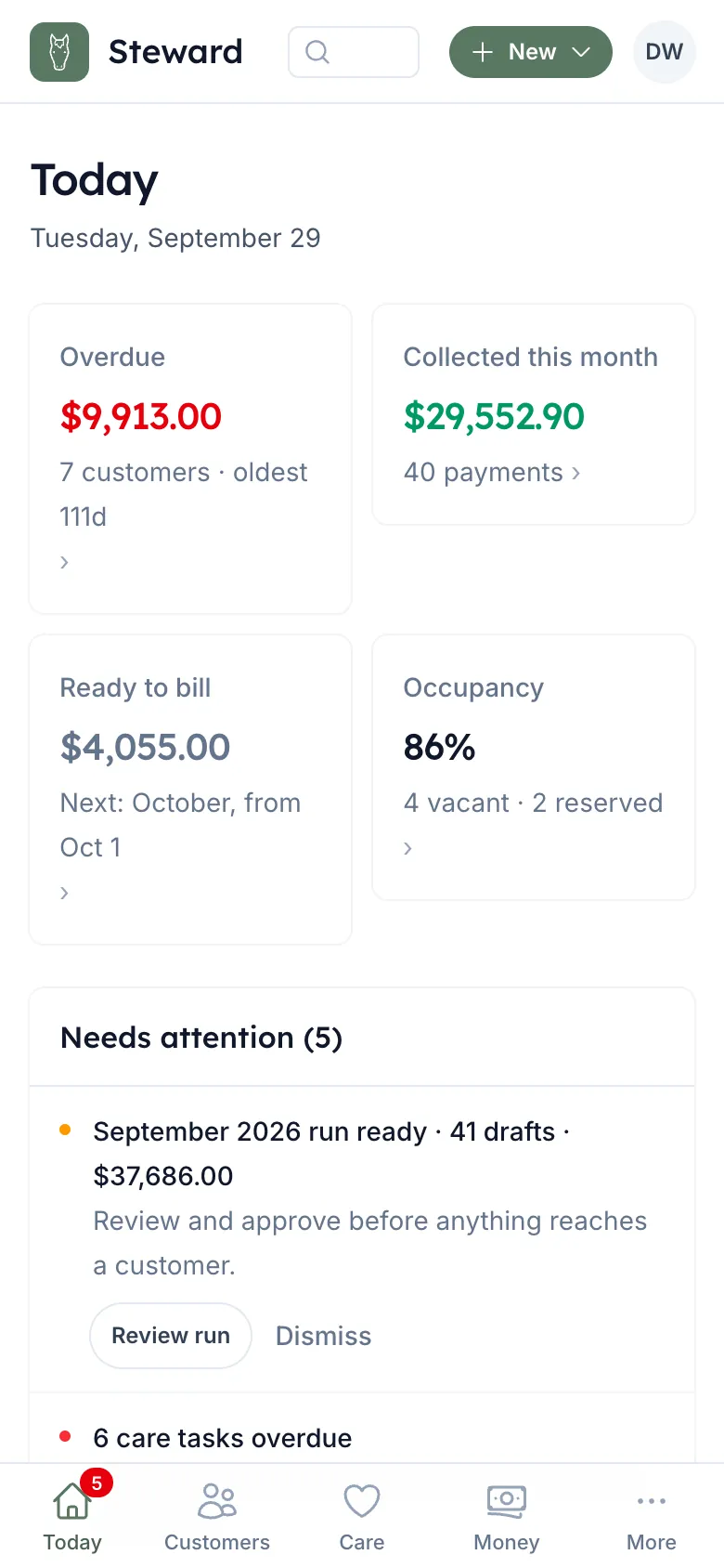 The owner's Today page: overdue, collected and ready-to-bill totals, occupancy, and what needs attention.